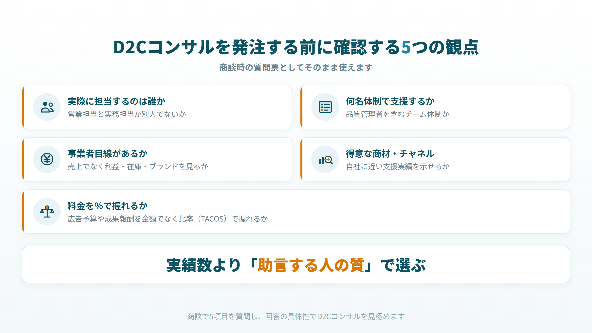 D2Cコンサルを発注する前に確認したい5つの観点をまとめたチェックリスト図
