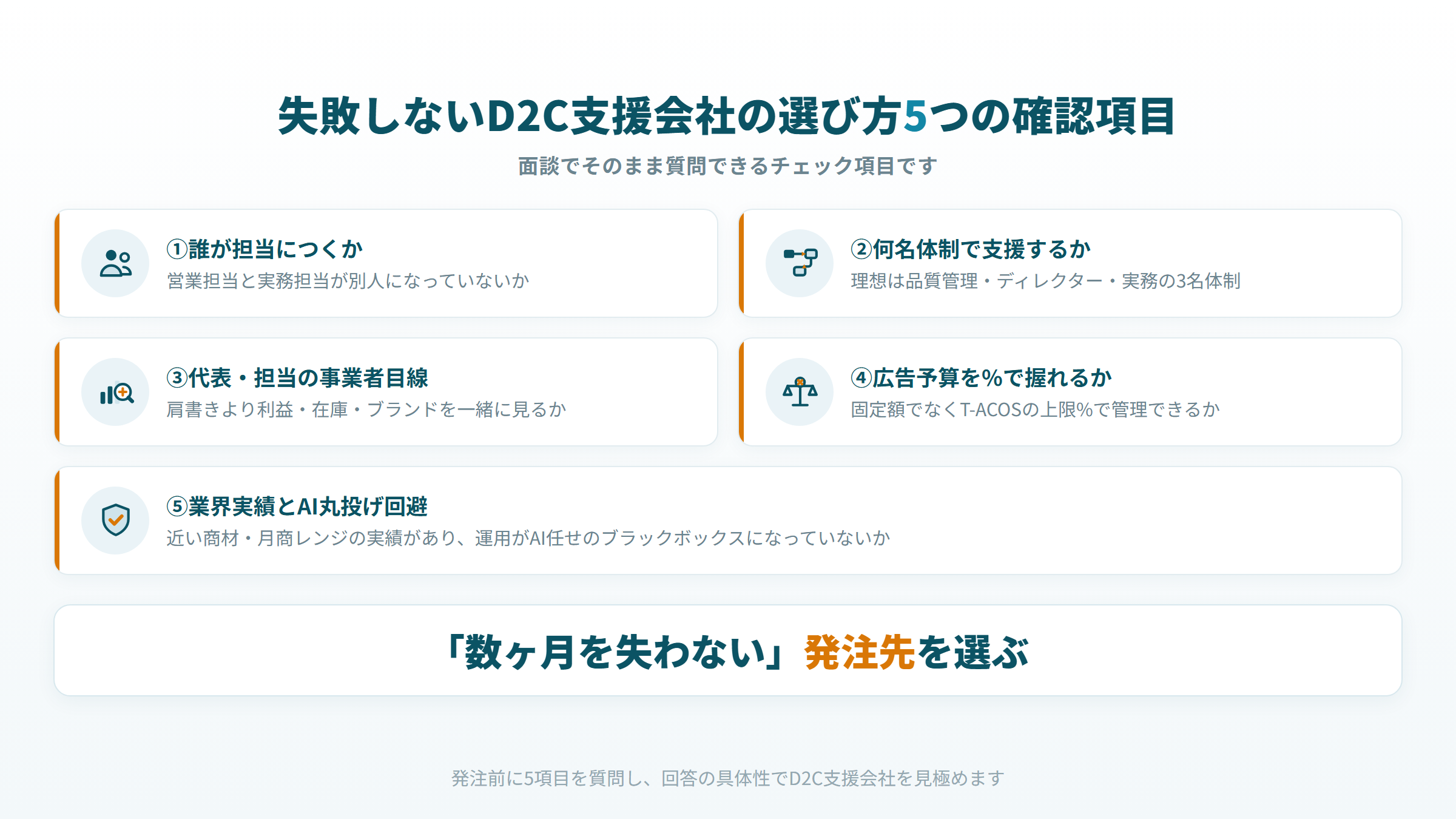 失敗しないD2C支援会社の選び方 5つの確認項目 チェックリスト