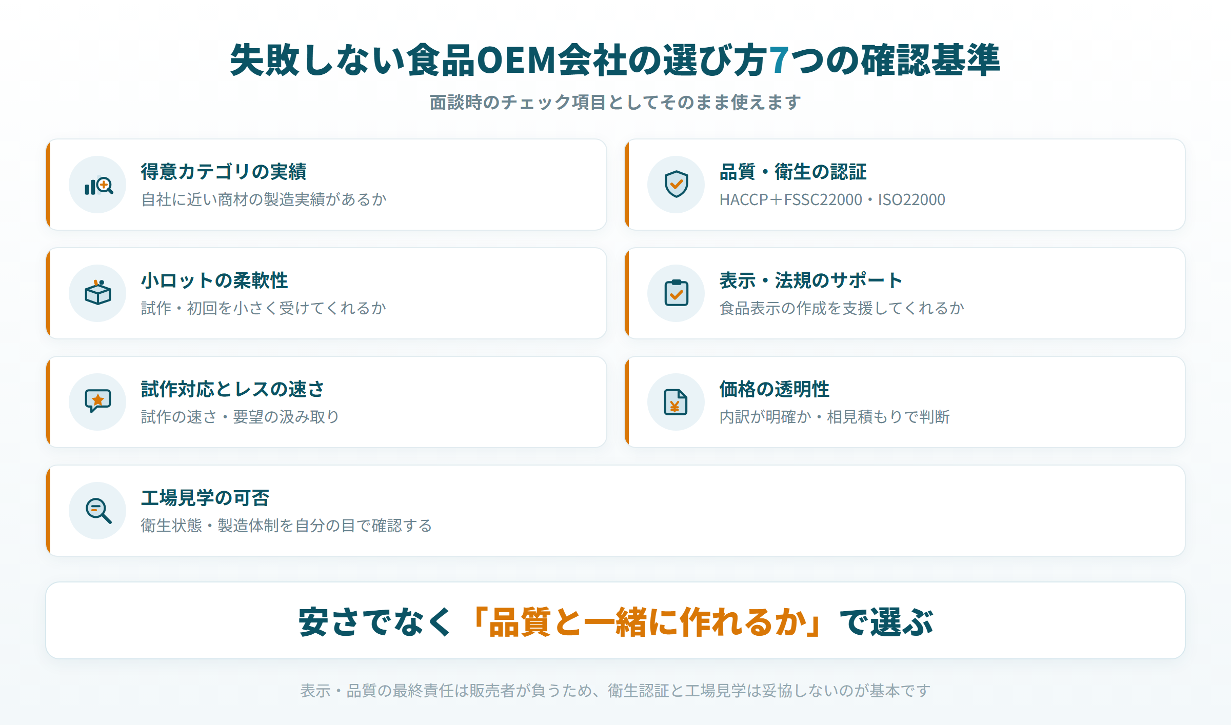 食品OEM会社の選び方7基準 面談時のチェックリスト