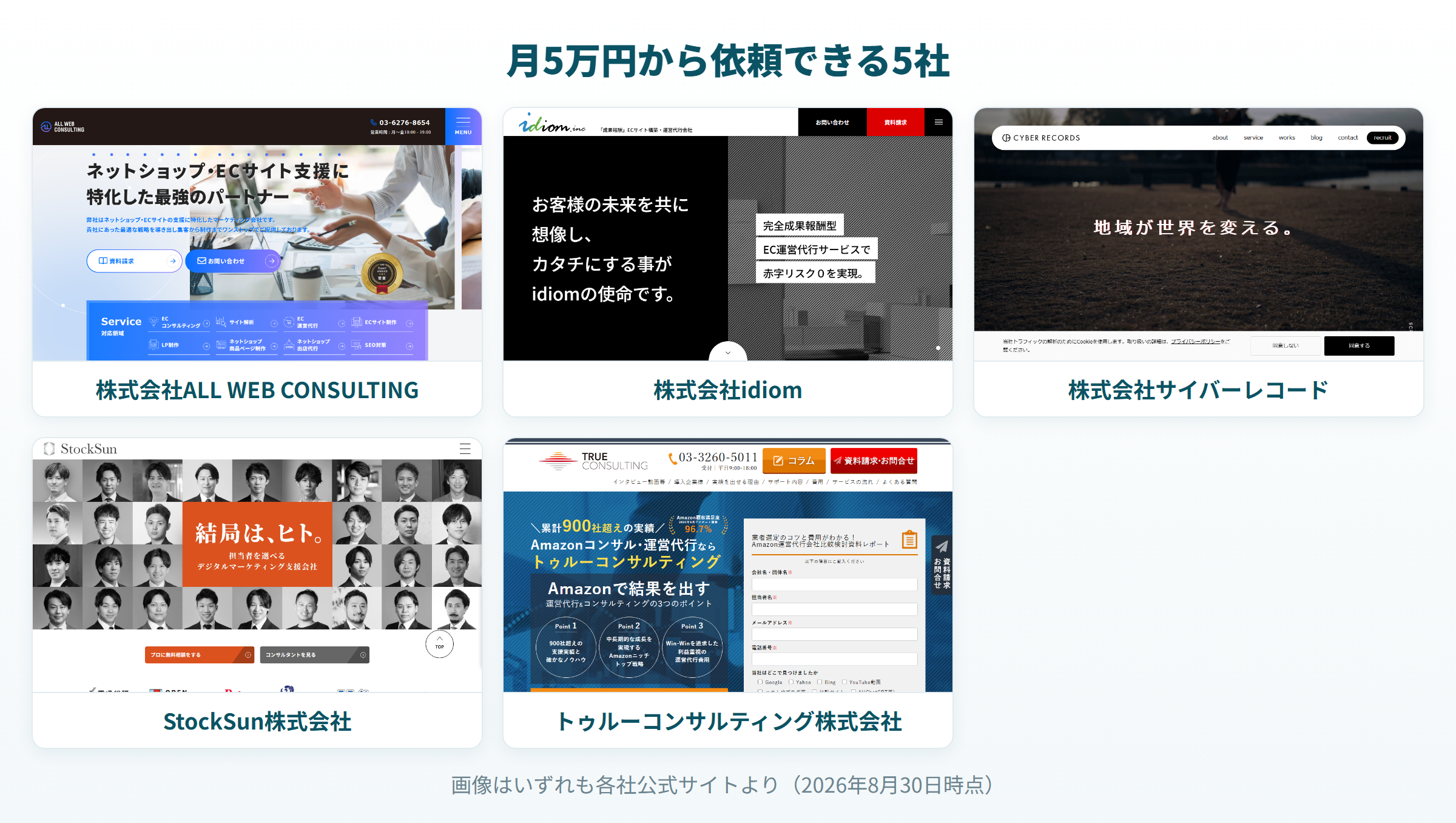 ALL WEB CONSULTING・idiom・サイバーレコードなど5社のサイト画面