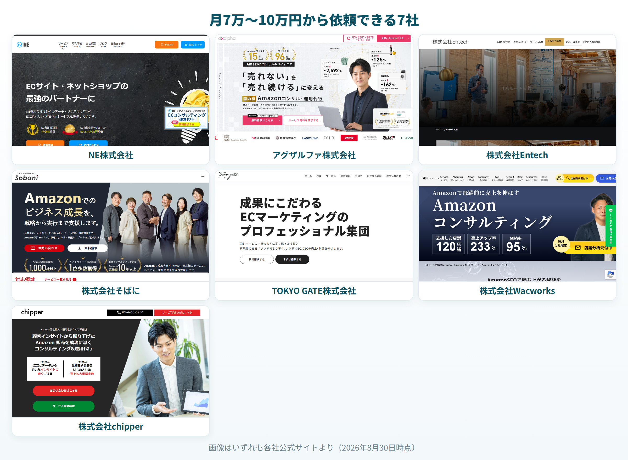 NE・アグザルファ・そばに・chipperなど7社のサイト画面