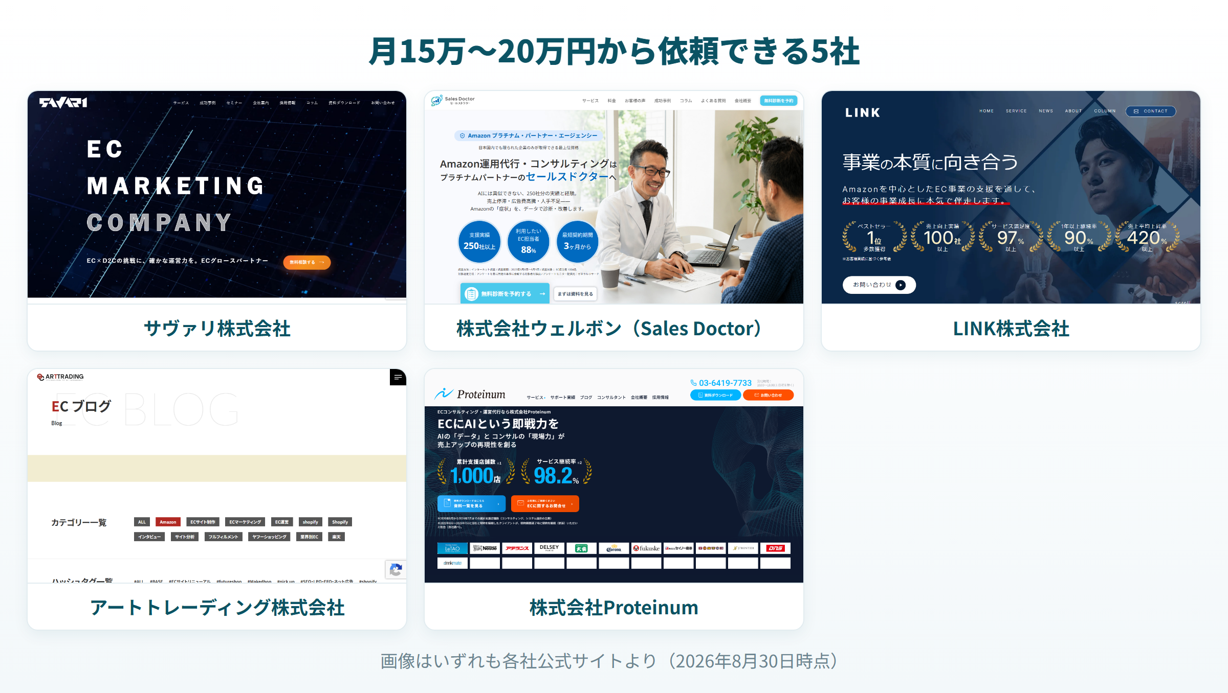 サヴァリ・ウェルボン・LINKなど5社のサイト画面