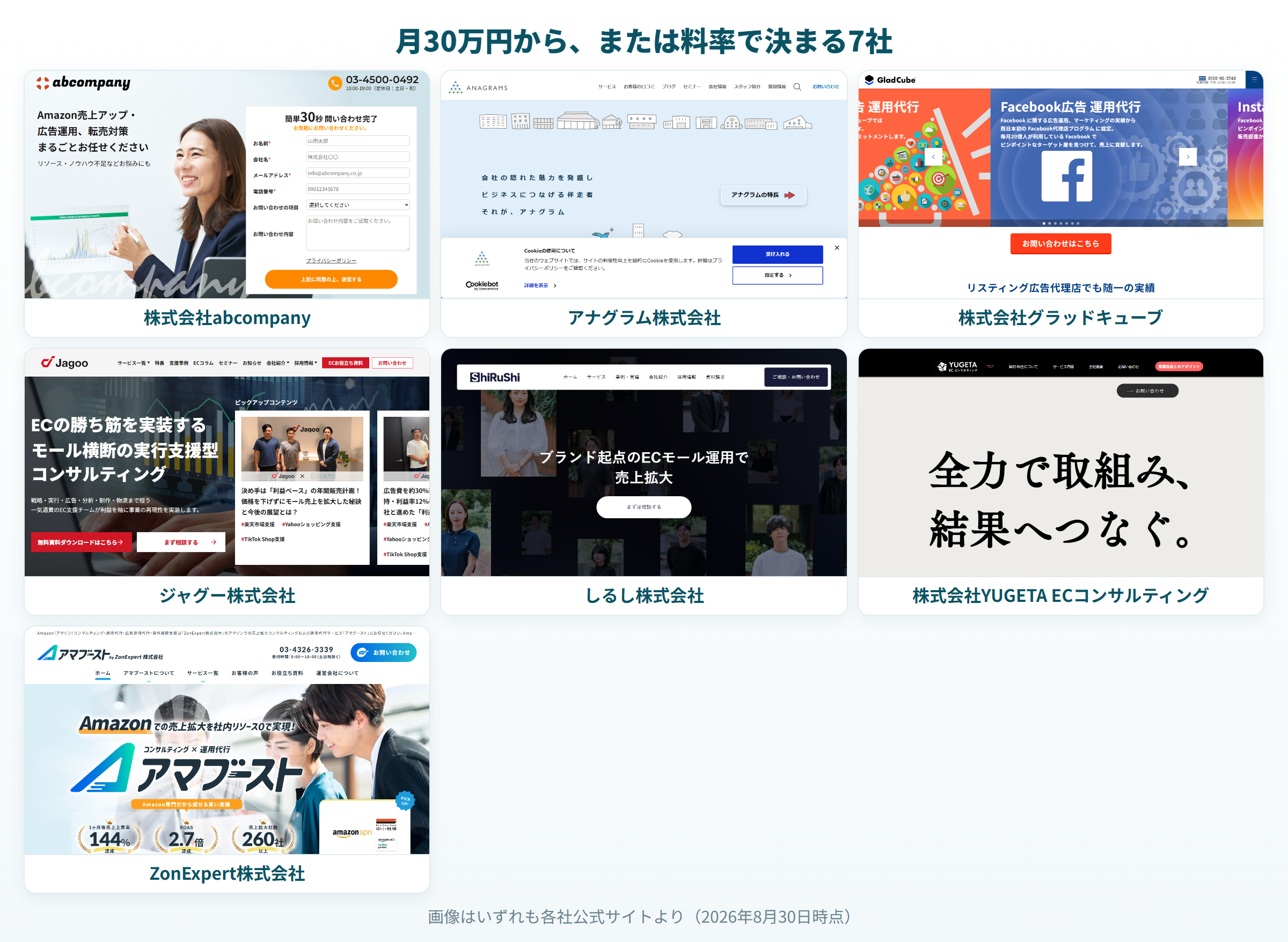 abcompany・アナグラム・ジャグー・ZonExpertなど7社のサイト画面
