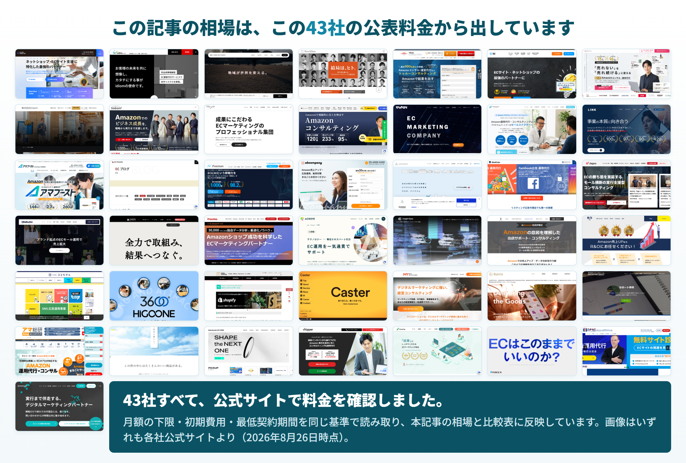 本記事の相場の根拠にした運用代行・コンサル会社43社の公式サイト一覧