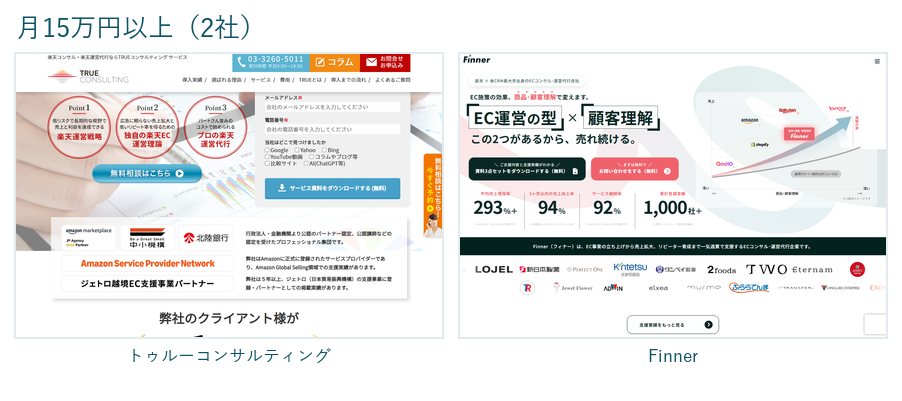 月15万円以上で依頼する2社の公式サイト画面。トゥルーコンサルティングとFinner