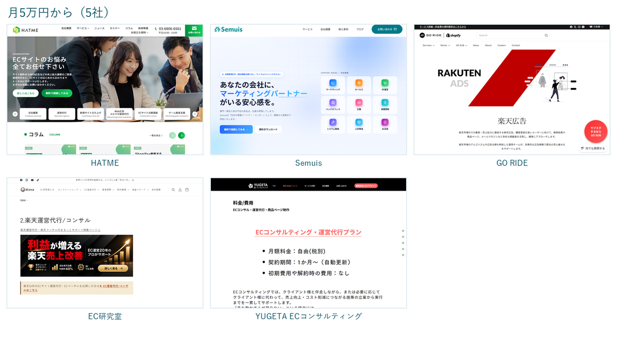 月5万円から依頼できる5社の公式サイト画面。HATME・Semuis・GO RIDE・EC研究室・YUGETA