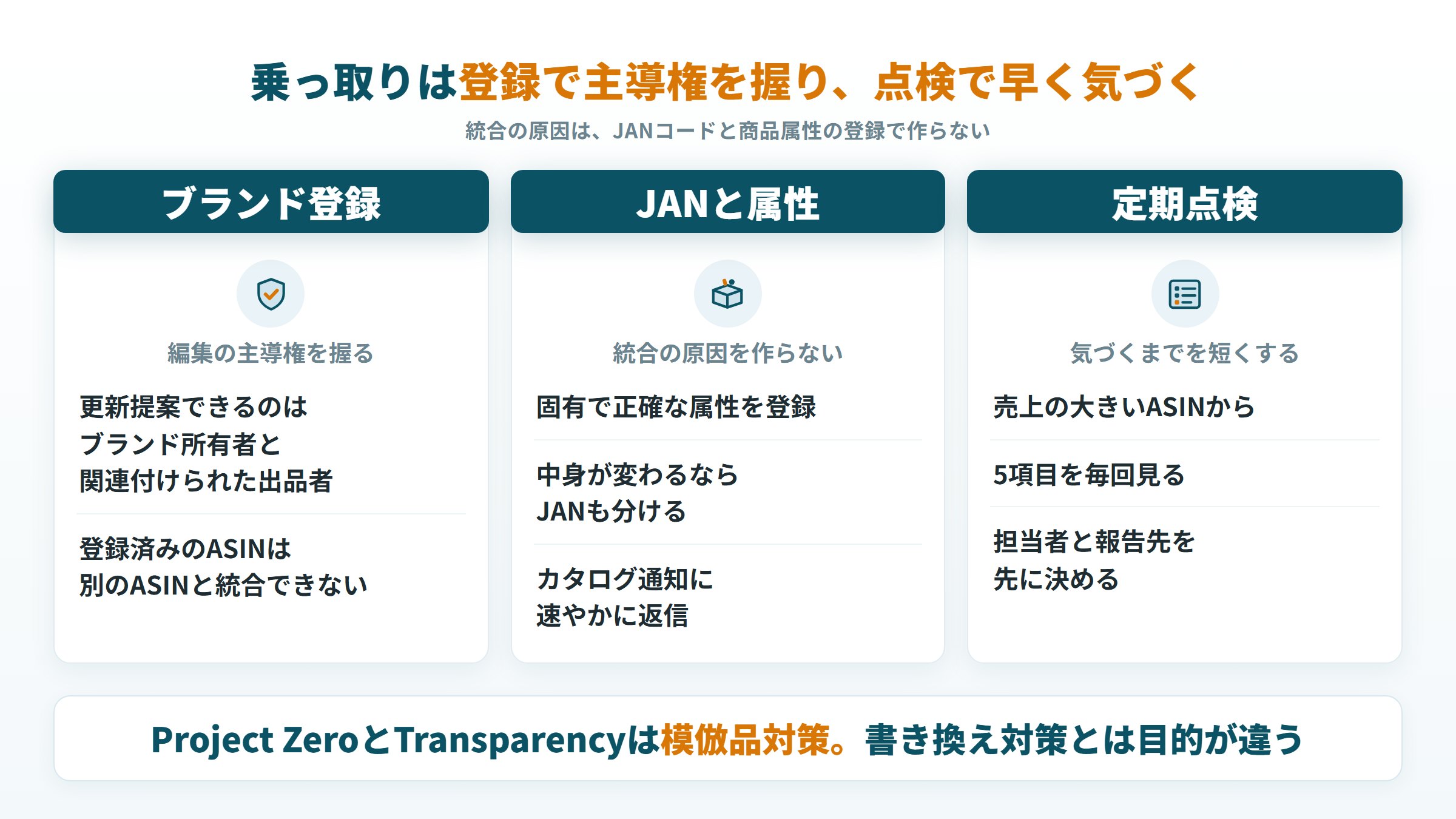 ブランド登録・JANと属性の登録・定期点検で商品ページの乗っ取りを防ぐ備え