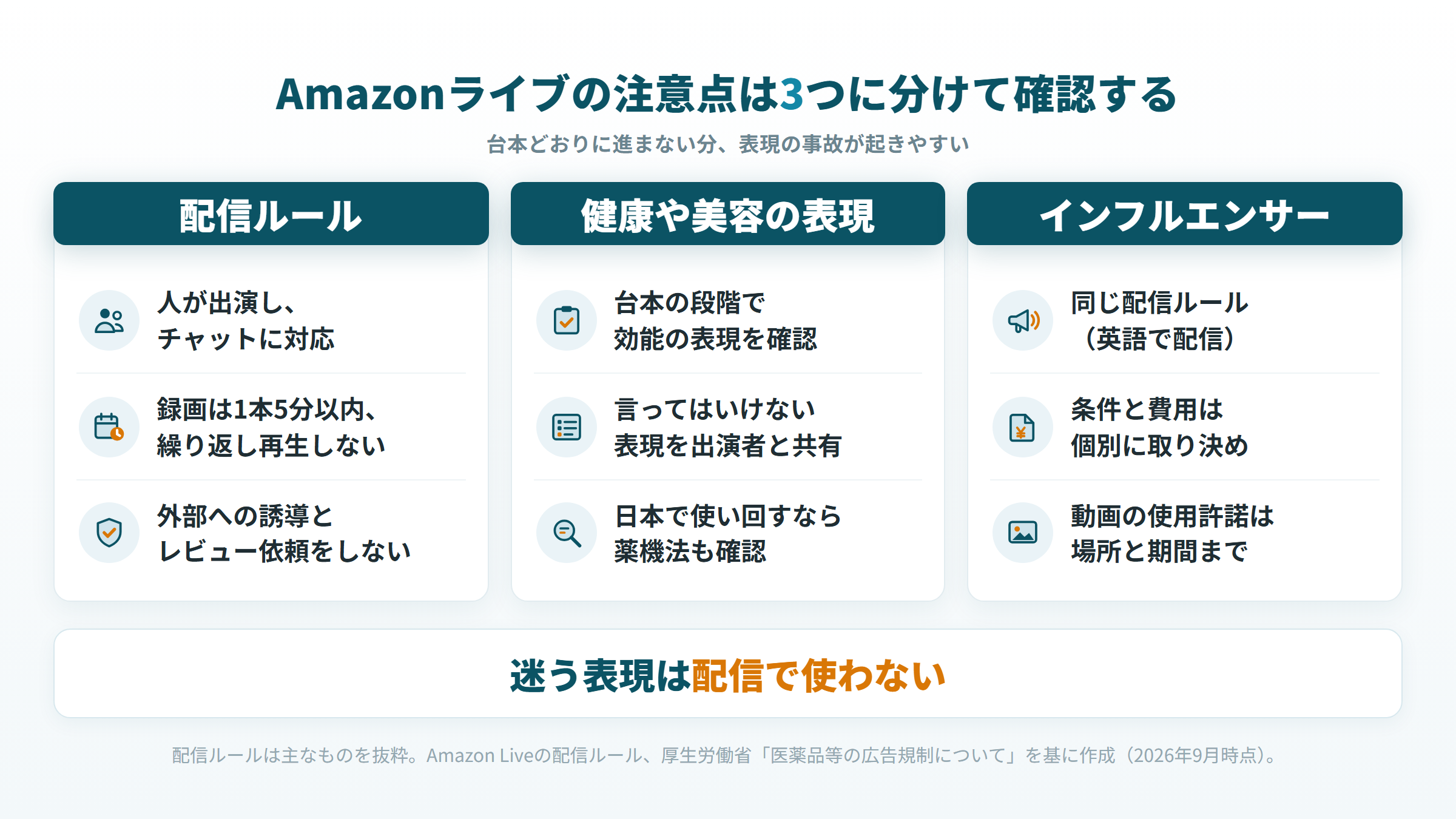 Amazonライブの注意点3つ。配信ルール、健康や美容の表現、インフルエンサー起用