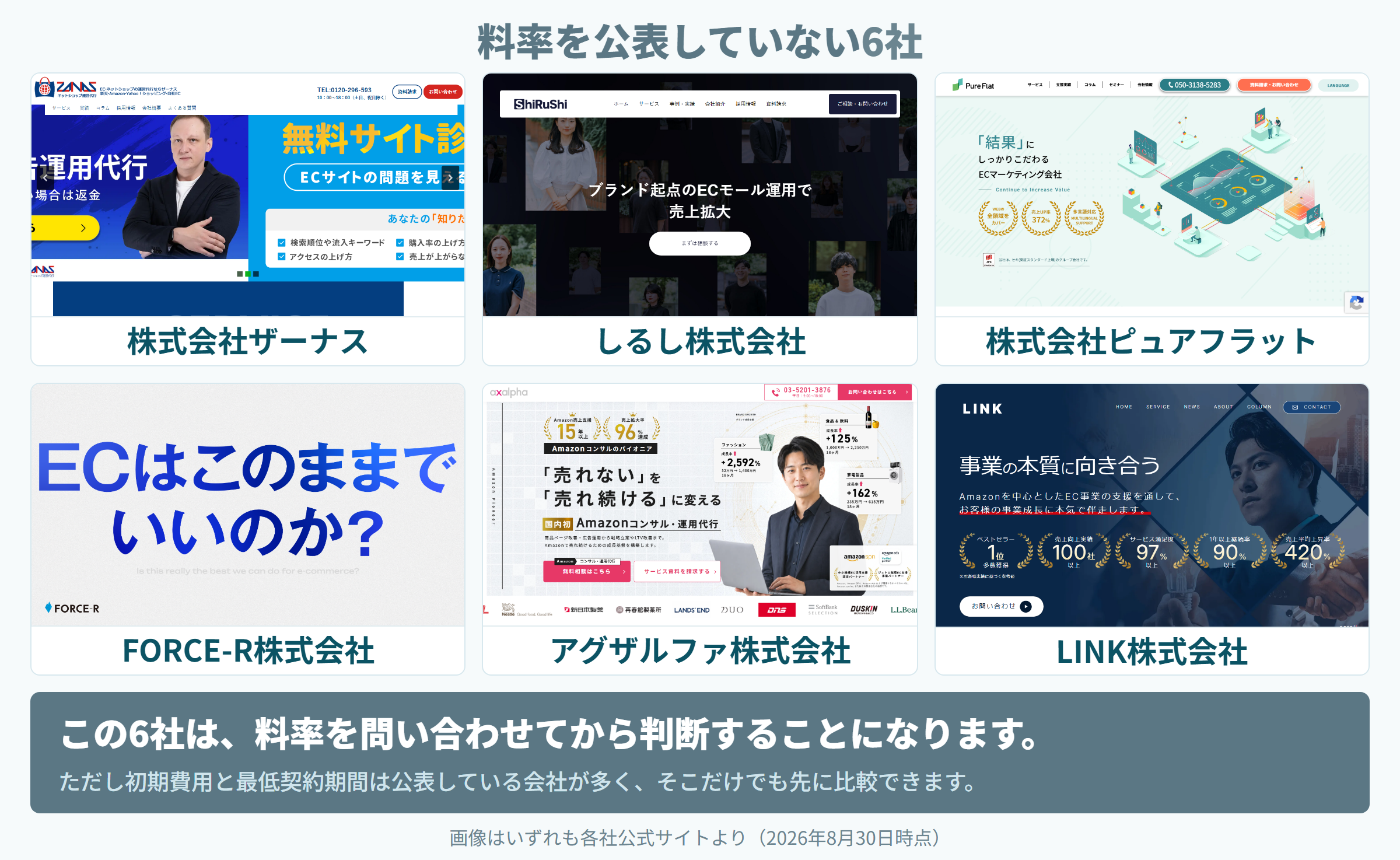 成果報酬の料率を公表していない6社の公式サイトを並べた一覧画像