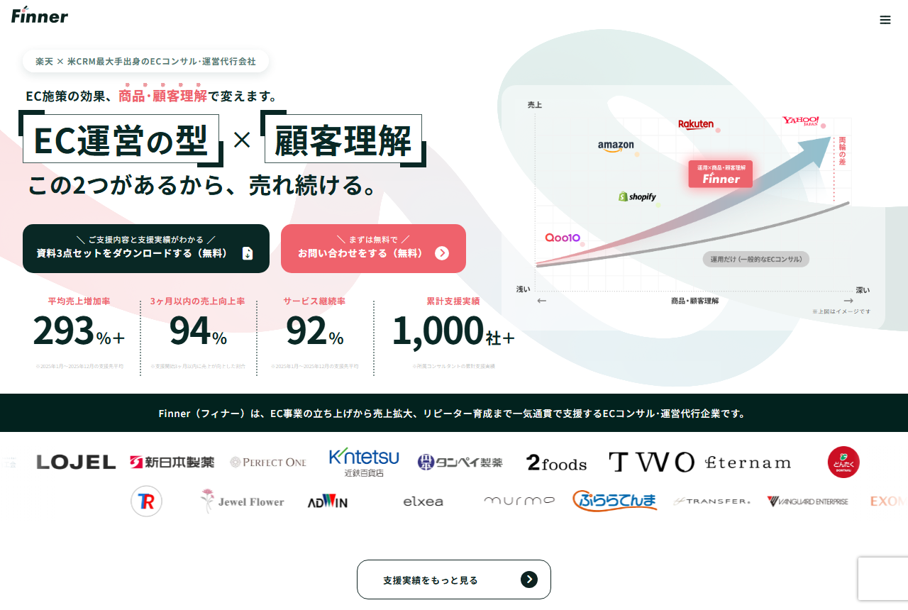 Finner株式会社の公式サイト