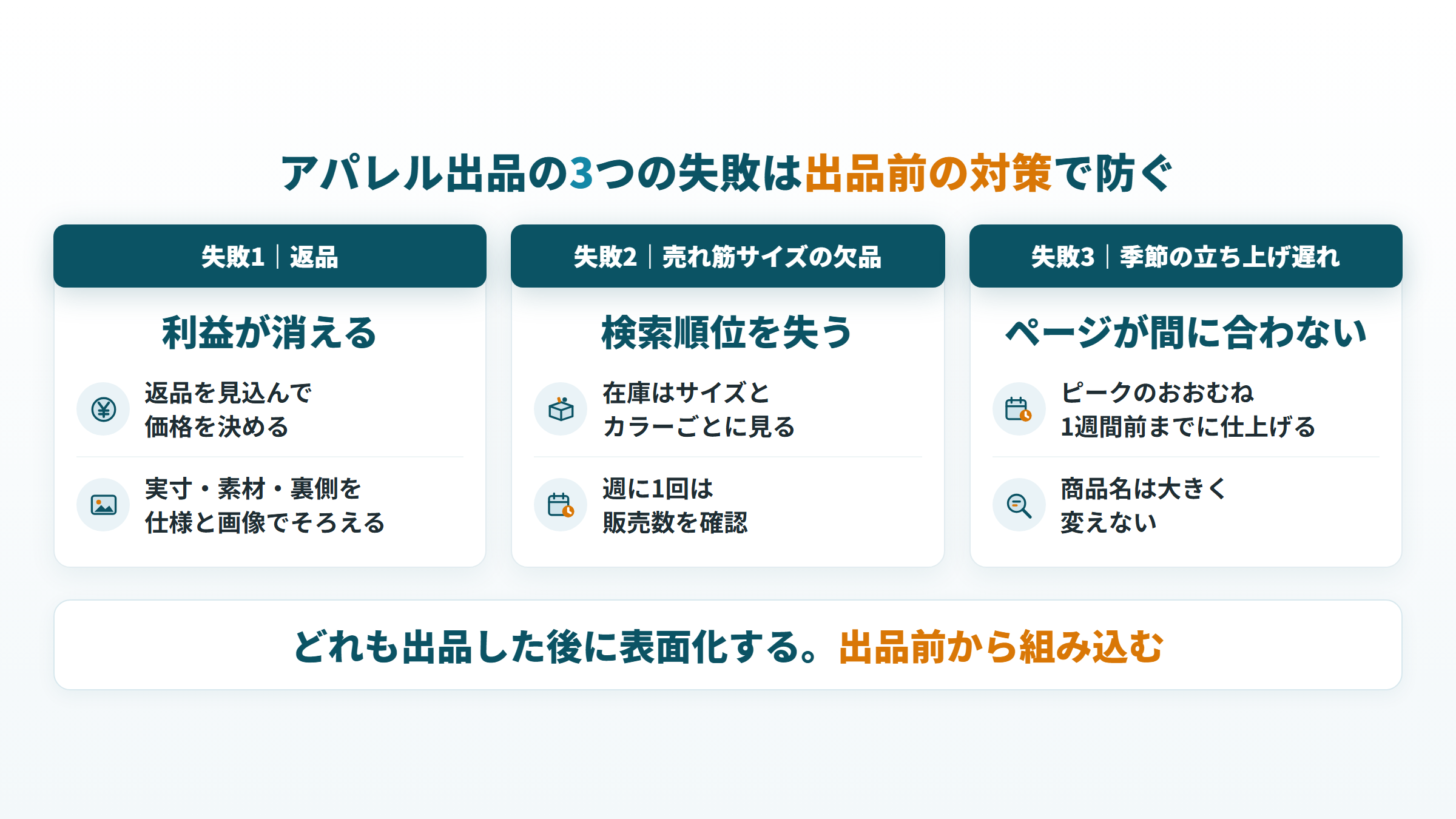 アパレル出品でよくある返品、欠品、季節の立ち上げ遅れの3つの失敗と対策