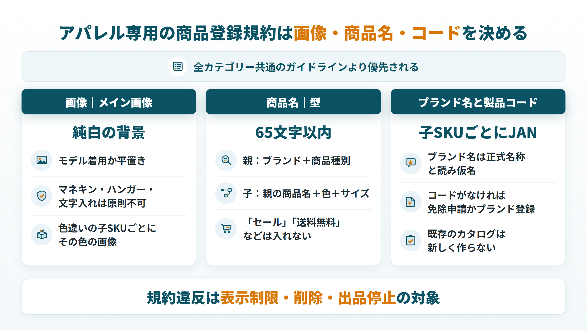 アパレル専用の商品登録規約が決める画像、商品名、ブランド名と製品コードのルール