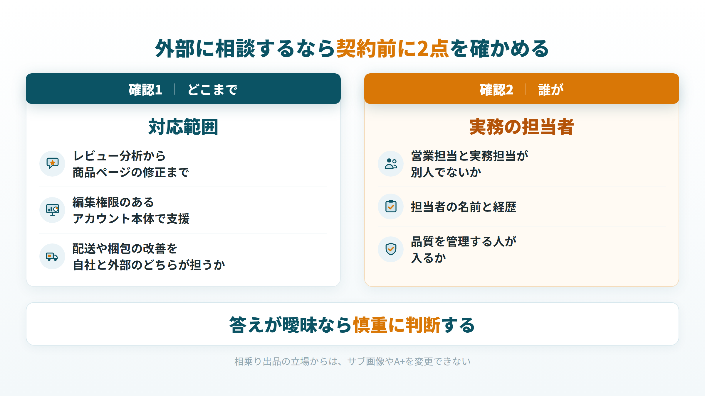 低評価対策を外部に相談するとき契約前に確かめる2点（対応範囲と実務の担当者）