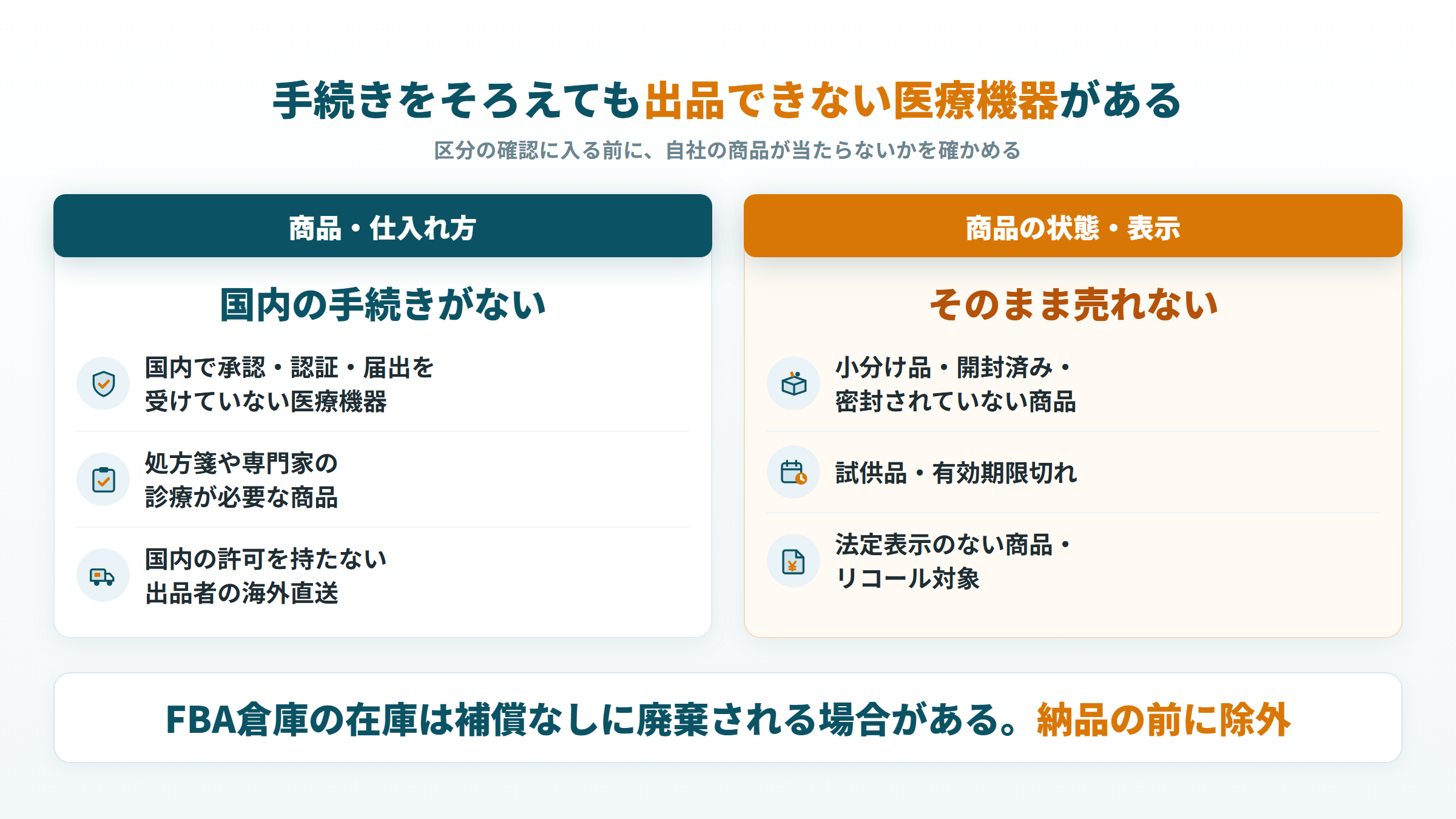 Amazonで出品できない医療機器（未承認品・無許可の海外直送・開封品・期限切れなど）