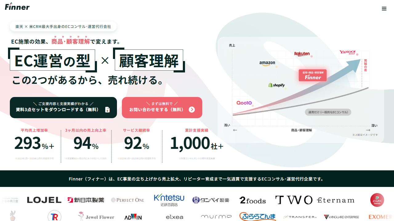 Finner株式会社の公式サイト