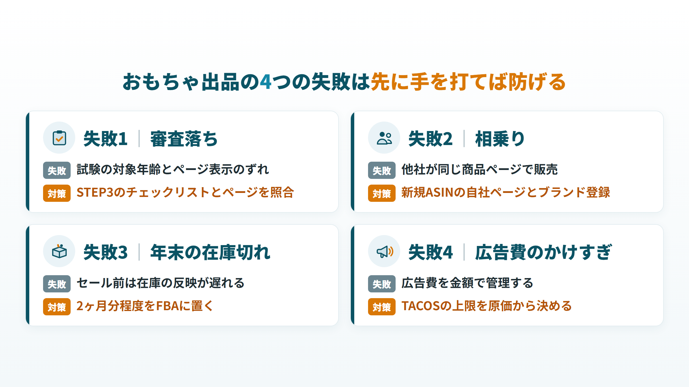 おもちゃの出品でよくある4つの失敗(審査落ち、相乗り、年末の在庫切れ、広告費)と対策